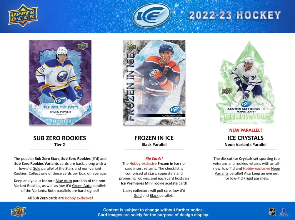 2022/23 Upper Deck Ice Hockey Hobby Box 12 Packs per Box, 6 Cards per Pack