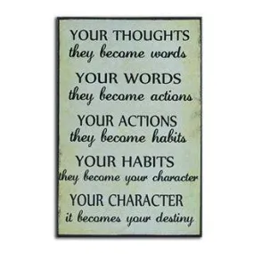 Your Thoughts Wall Plaque